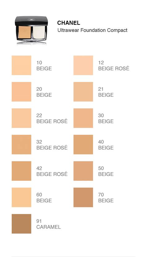 shades chanel foundation comparison chart|Chanel sublimage foundation shades.